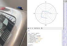DIY Anti-Collision System: Enhance Vehicle Safety with this Innovative Project