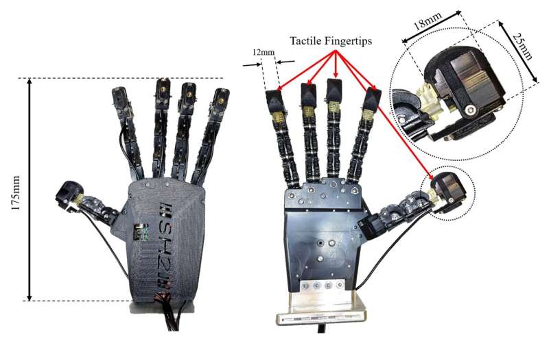 Robot Hands That Can Work As Dexterously As Human Hands