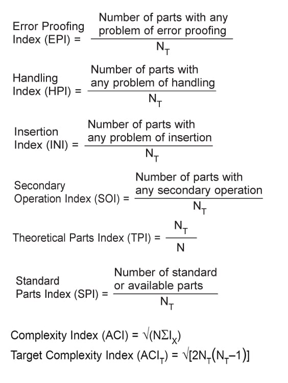 Assembly Indices for Design and Manufacturing
