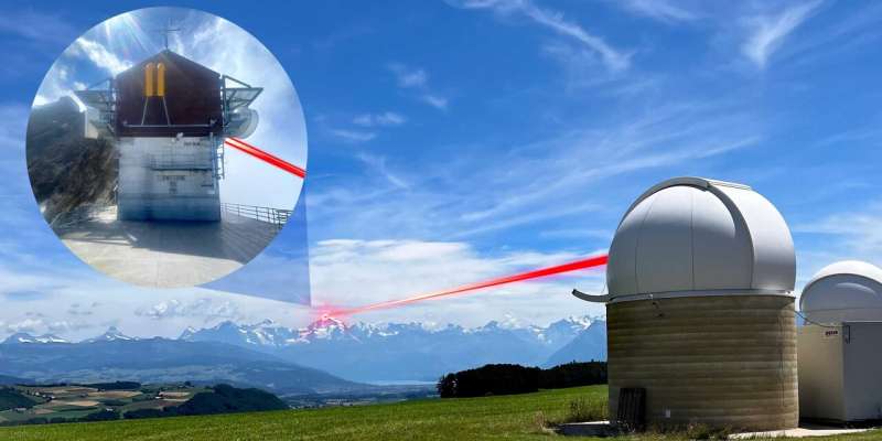 The researchers tested data transmission by laser over 53 kilometres from the Jungfraujoch to Zimmerwald near Bern. Credit: ETH Zurich