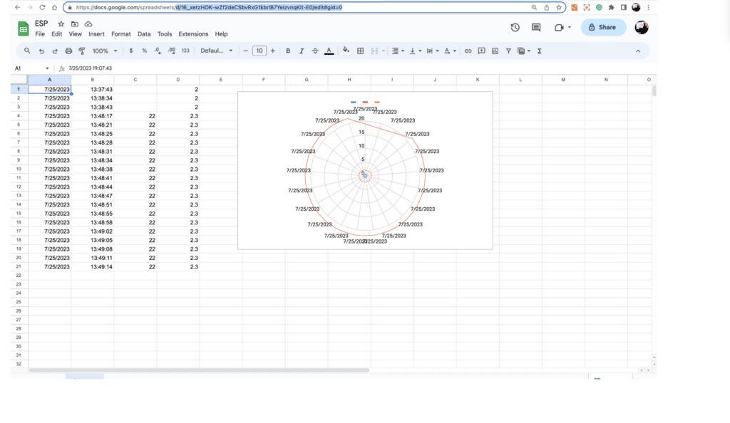 Google Sheet ID