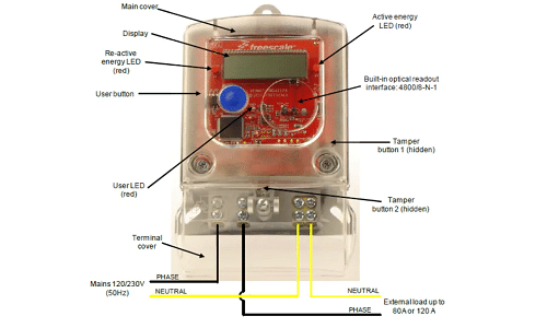 Reference Design For A Single Phase Energy Meter