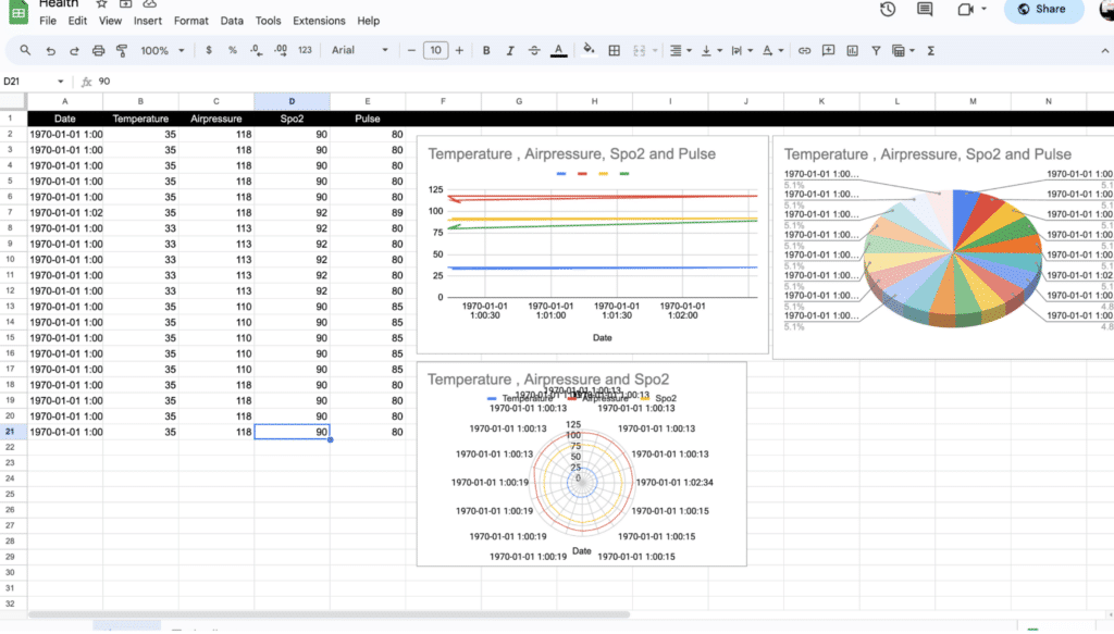 Real-time IoT Data Logging To Google Sheet