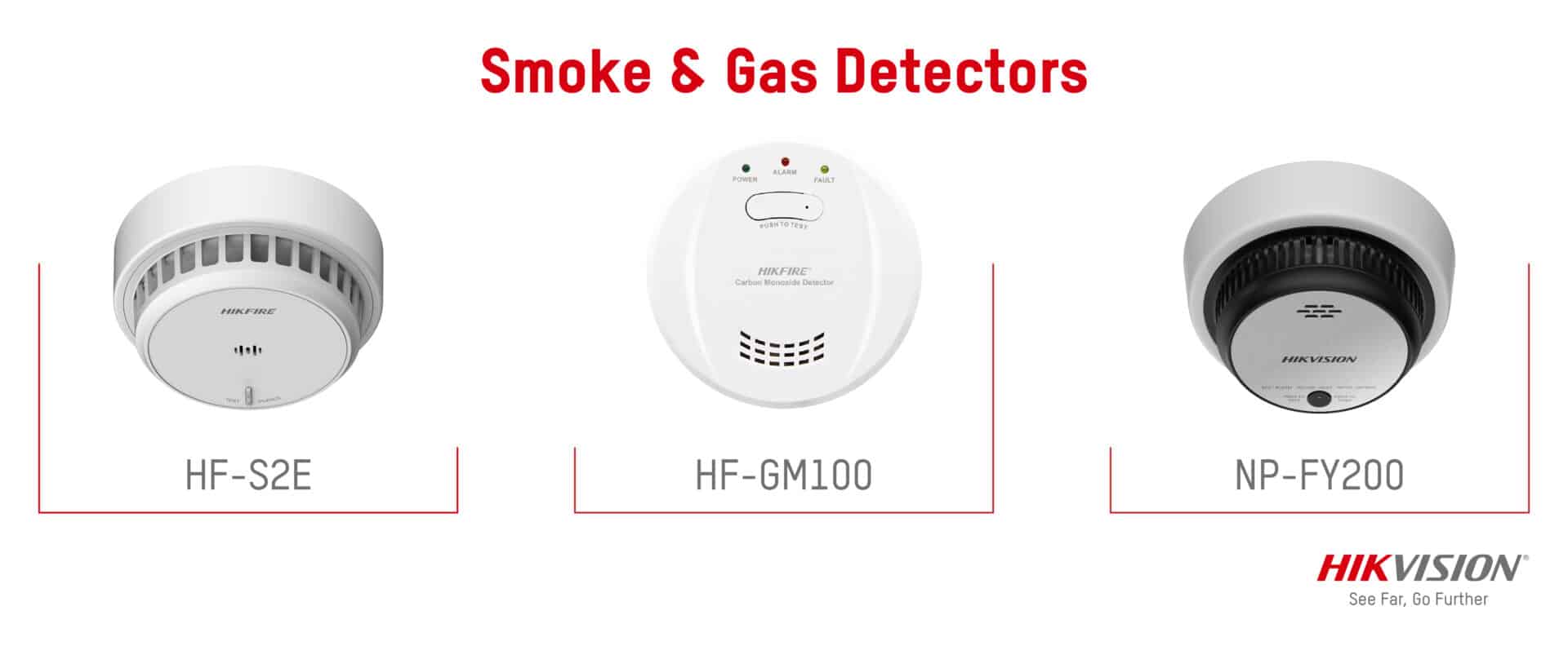 Standalone Smoke and Gas Detectors For Enhanced Safety