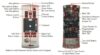 Reference Design For Bluetooth Low Energy Remote Control