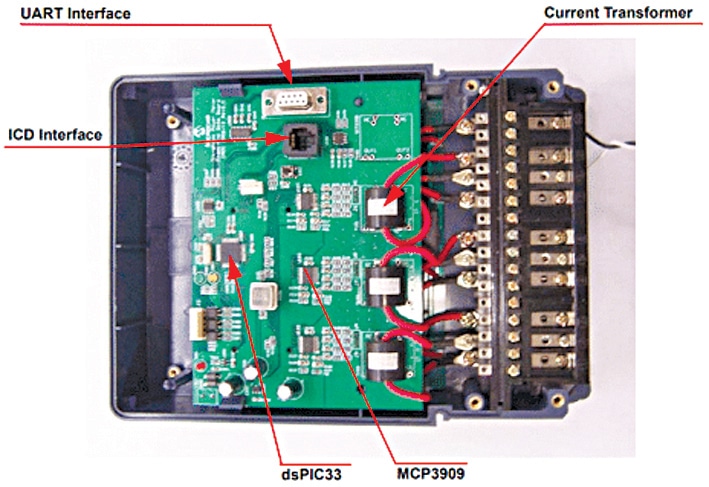 3-Phase Energy Meter with Harmonics Analysis