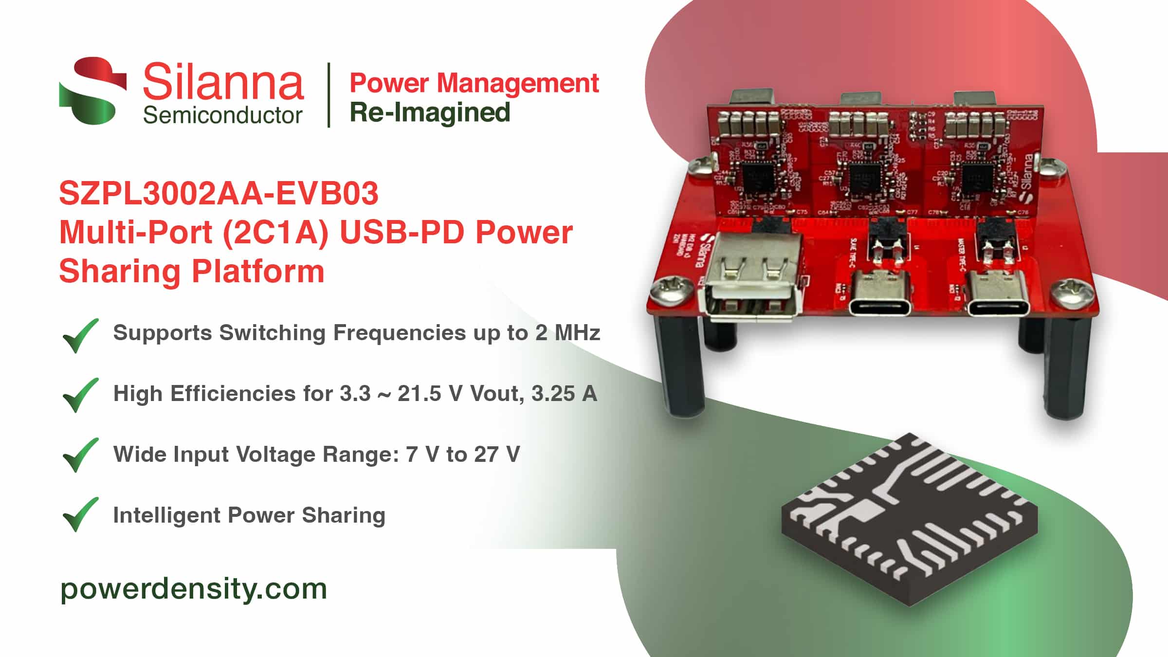 High-Density Evaluation Board For Multi-Port Fast Charging