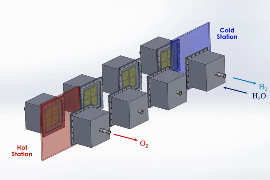 Solar Powered System Targets 40% Solar Heat Utilization For Hydrogen Production