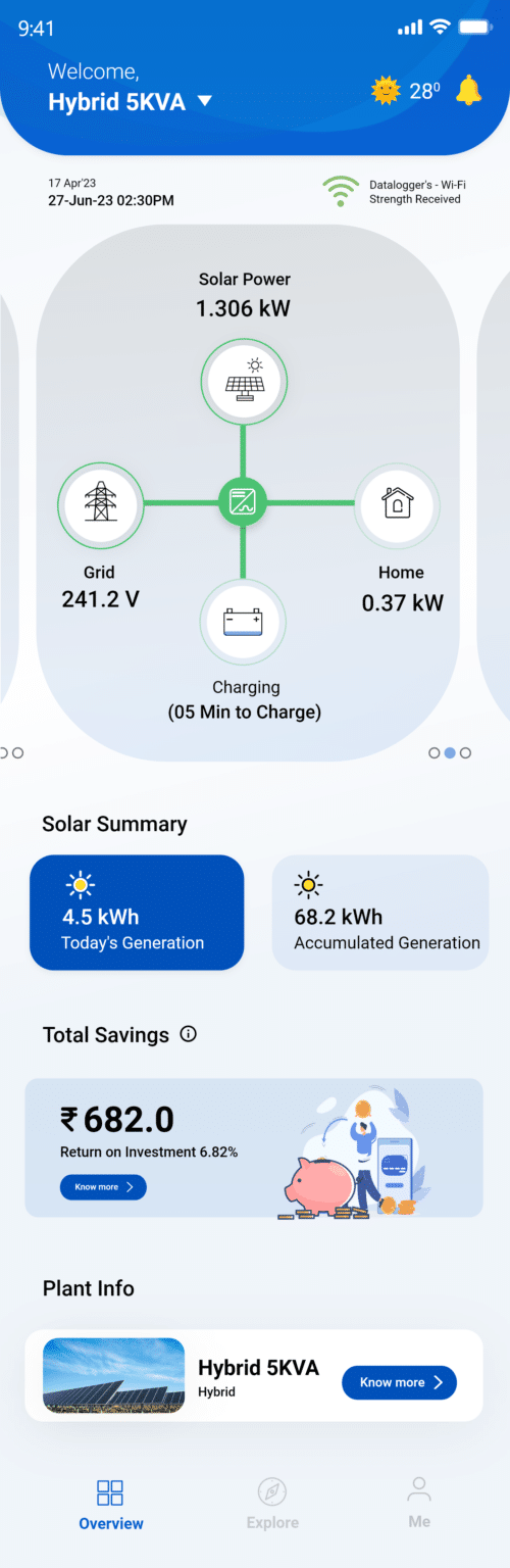 New App Revolutionizing Solar Energy Management And User Experience