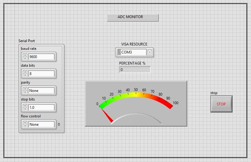Interfacing LPC2148 32bit Microcontroller With The PC Using NI LabVIEW