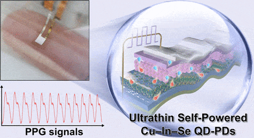 Quantum Dot Photonic Sensor With No External Power Source Requirement