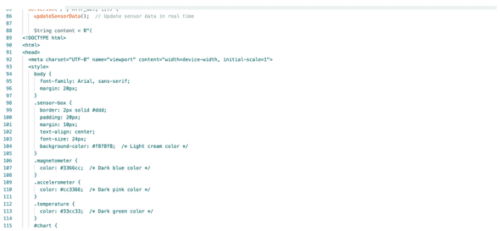 Build a Real-Time IoT Dashboard for Sensor Data Monitoring