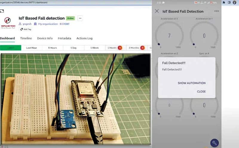 IoT based Fall Detection System Using ESP32