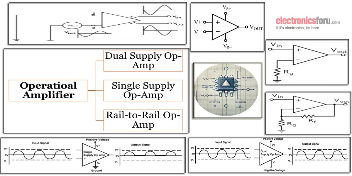 Operational Amplifier Applications A Designer Guide To Instrumentation