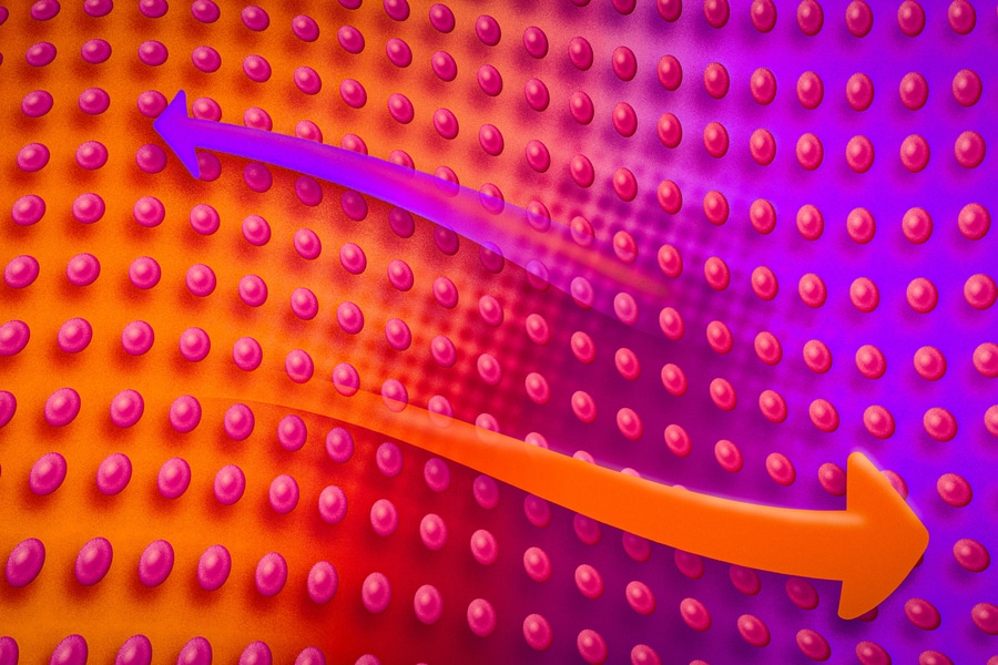 ‘Second Sound’ Wave-Like Heat Movement In Superfluids Got Captured