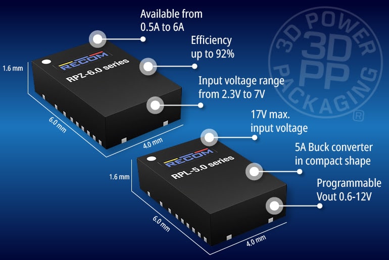 Miniature DC/DC Converters For Tight Spaces