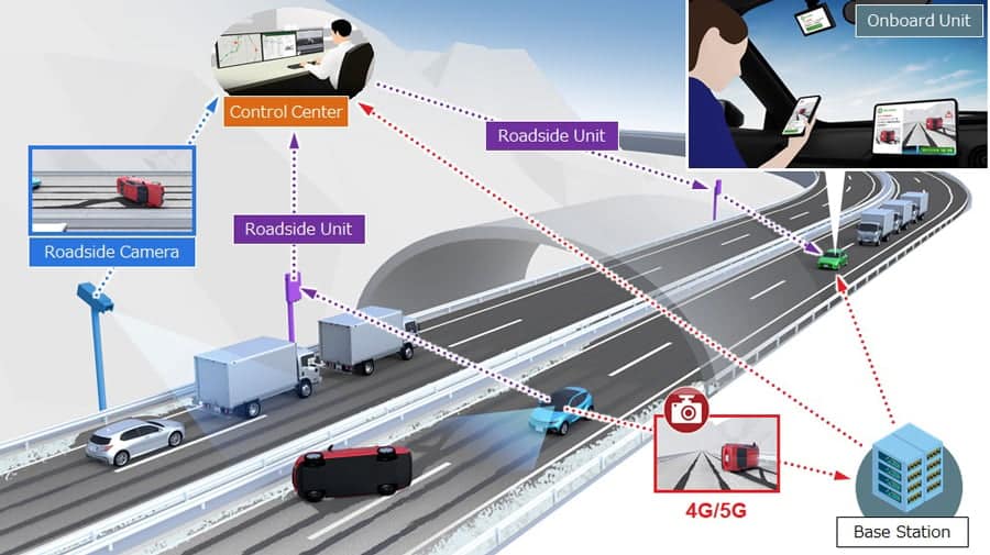 Driving Into The Future: Connected Vehicle Innovations