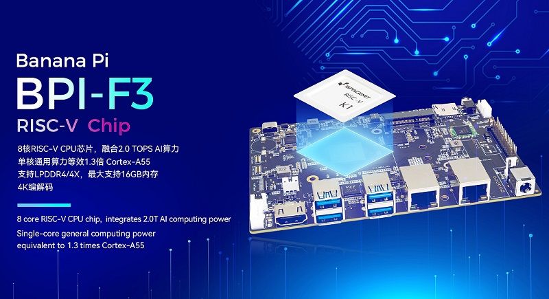 Banana Pi Shifts Gear With New SBC With RISC-V Processor