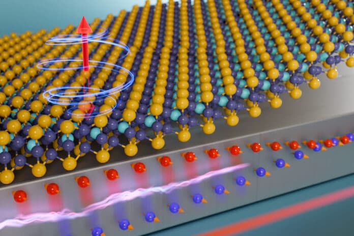 Low-Energy Magnetic Computing For Efficient Processors And Memories