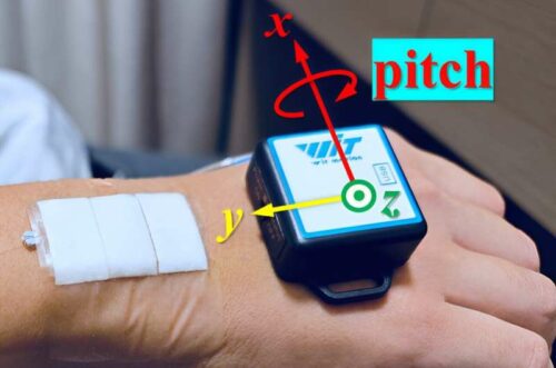 Researchers have developed a wearable PDMS sensor that uses a FBG to sense movements. The sensors could be used to monitor wrist, finger or even facial movements. Credit: Kun Xiao, Beijing Normal University in China