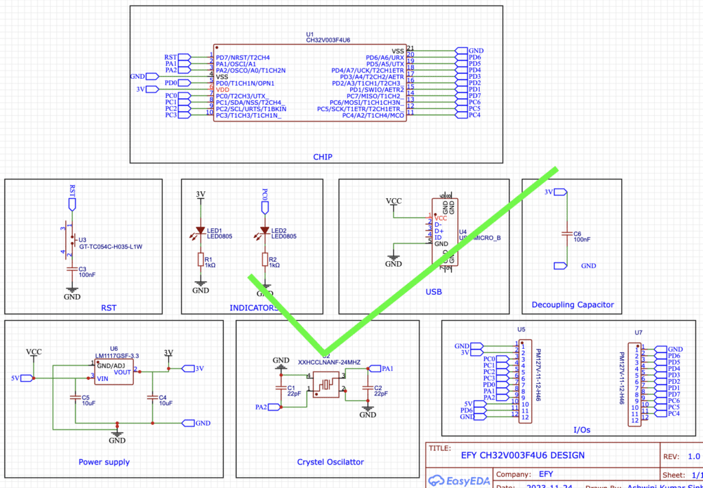 NETS For PCB and Electronics Circuit Design