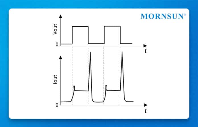 [Troubleshooting] Common DC / DC Power Start-up Problems