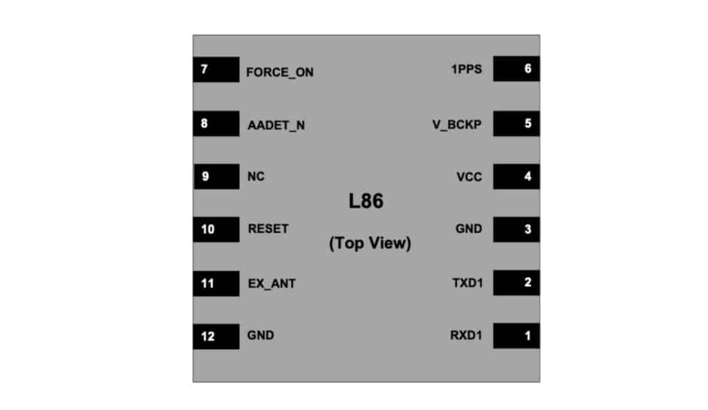 L86 GPS module pinout