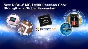 RISC-V 32-bit MCU, independently developed