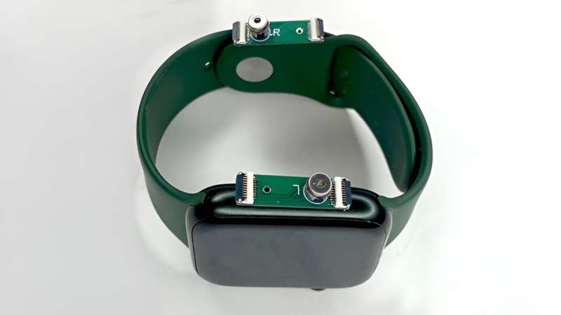 Smart Wristband For Hand Tracking