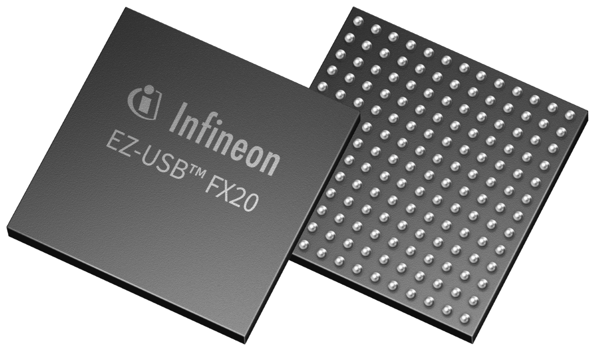 High-Speed USB Controller For AI
