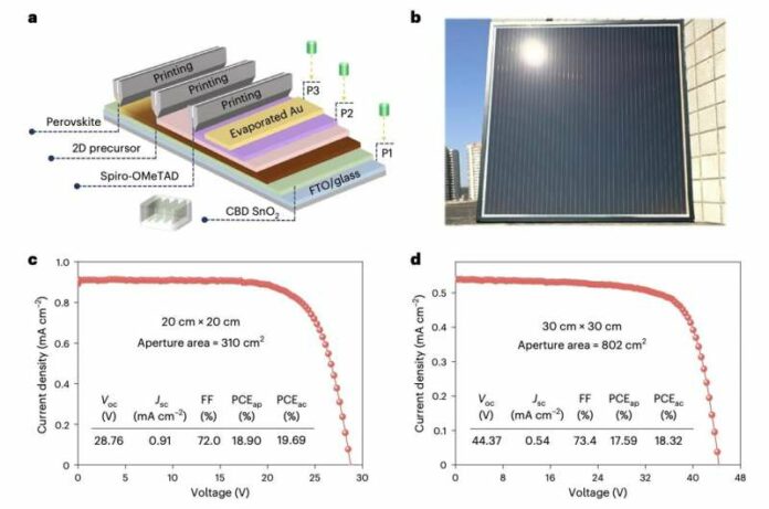 Scalable Efficiency And Stability Of Perovskite Solar Cells
