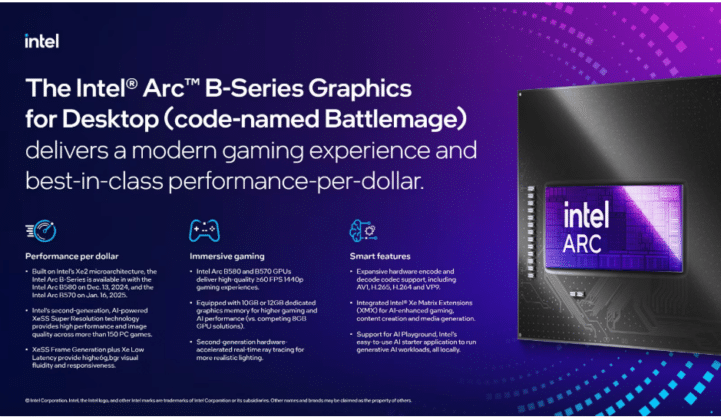 Affordable, High-Performance Graphics Cards