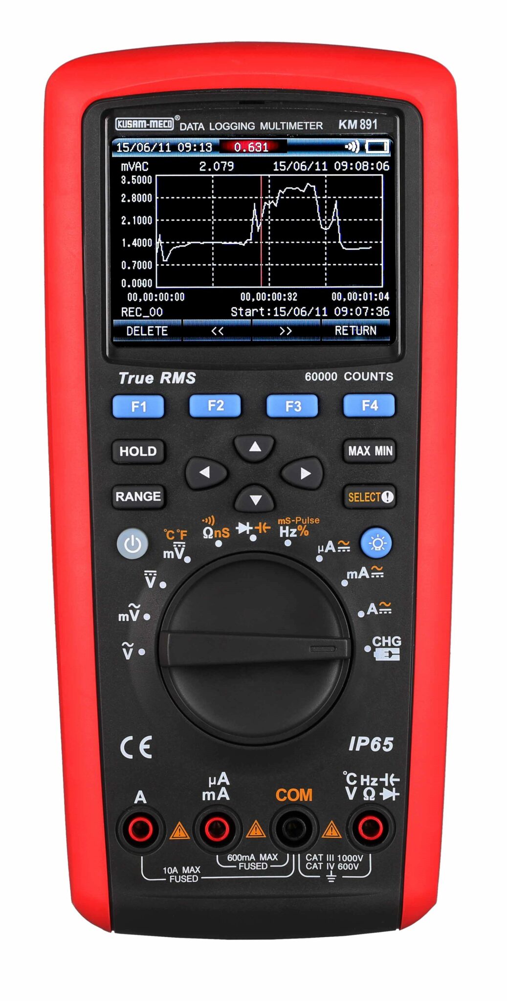 Operating A True Rms Multimeter Autoranging True RMS Multimeter