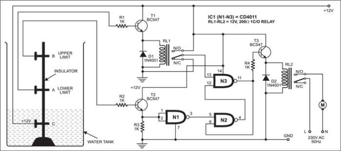 Top 50 Mini Projects and Ideas for Engineering Students