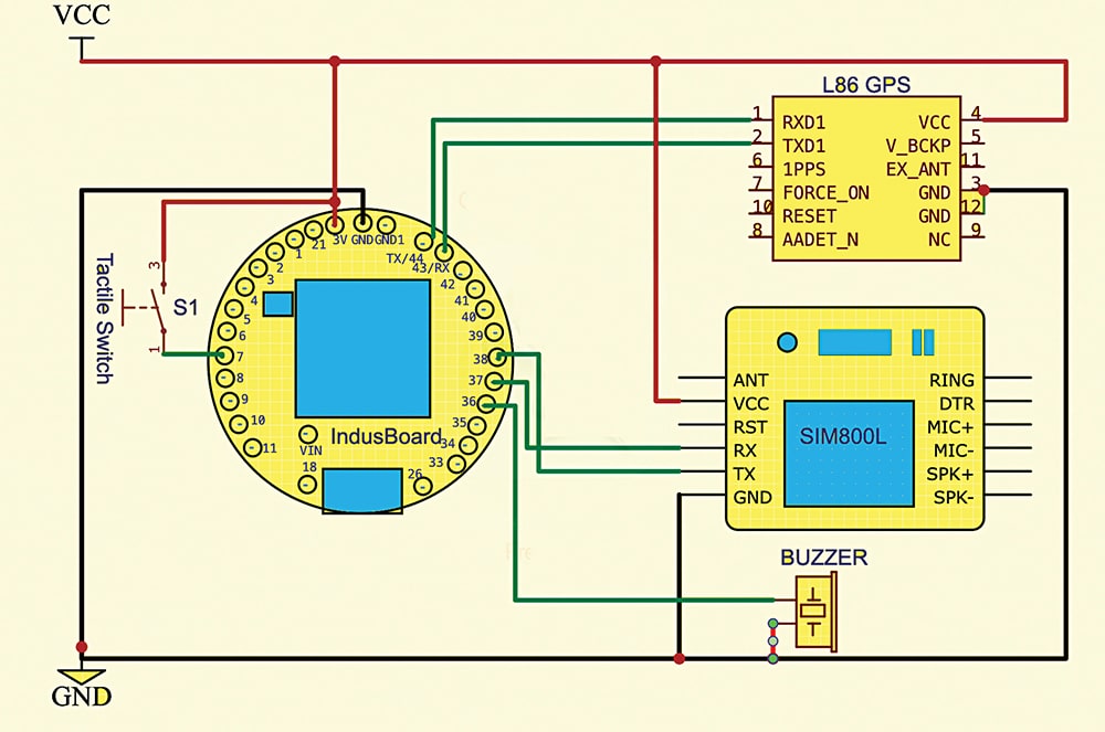 Connection of Indusboard Coin with SIM800L and L86 GPS Module