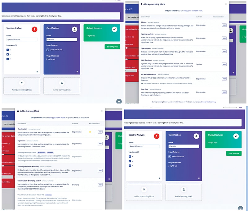 Designing the impulse