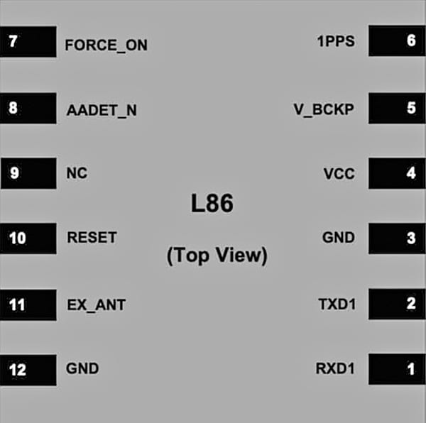 L86 GPS Module Pinout