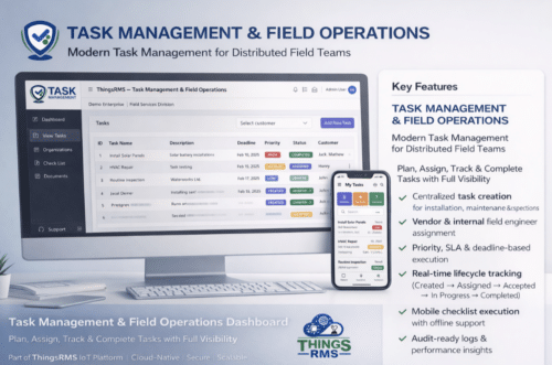 IoT-Driven Task & Workforce Automation System