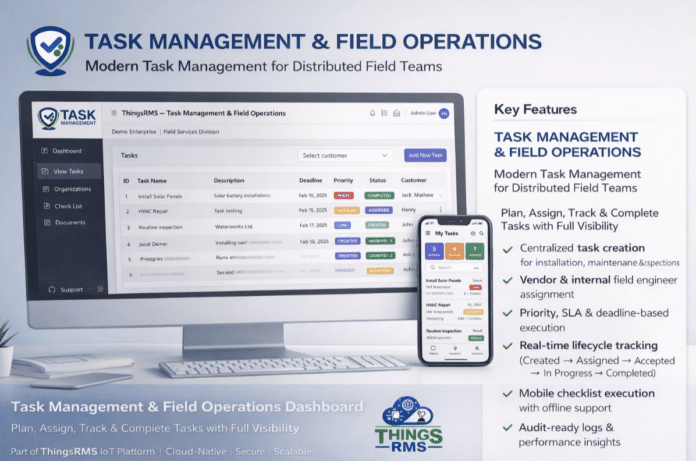 Resource Workforce Tracking Using Iot Simplifying Field Work With IoT Alerts - Electronics For You