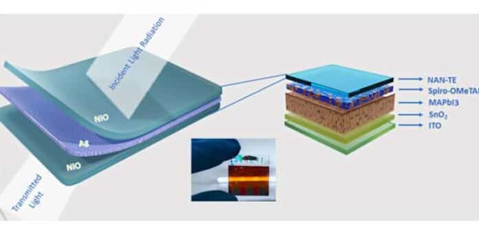 High-Efficiency, Durable Bifacial Perovskite Solar Cells