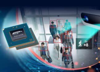 Microprocessor For AI Vision Applications