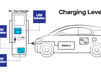 Fueling the EV Boom: The Quiet Technological Revolution Behind Charging