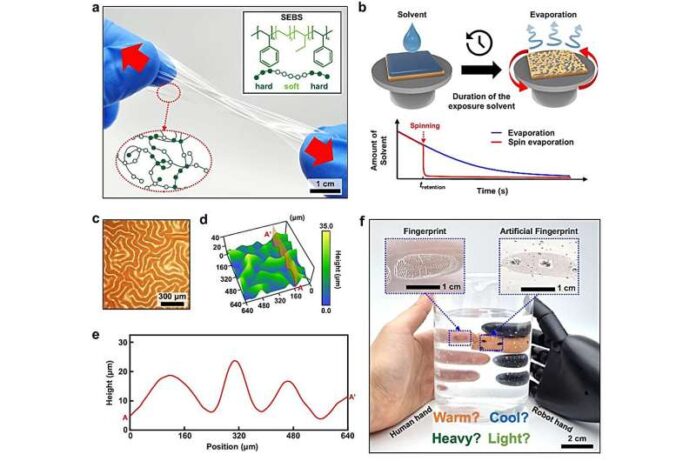 Robots Get Unique 'Fingerprints' - Electronics For You