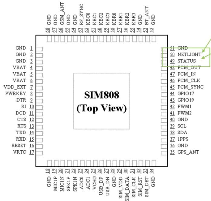 DIY Open-Source GSM + GPS Module With Circuit and PCB