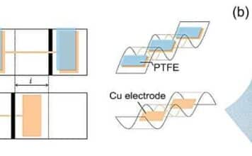 Origami-Based Sensor For Smart Devices
