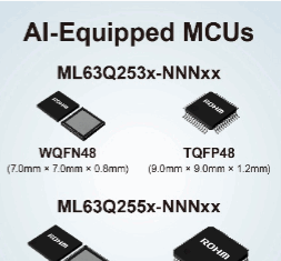 Industry First Standalone AI MCUs