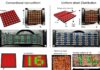 Uniform Stretching In Next-Gen Flexible Displays