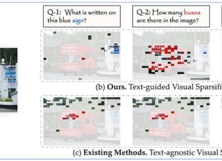 A Technology That Doubles Vision-Language Model speed