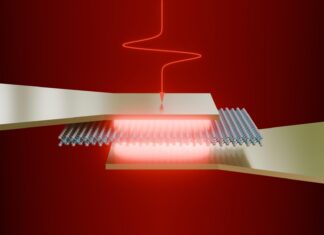 The new method makes it possible to directly control ultrathin semiconductors using pulses of terahertz light