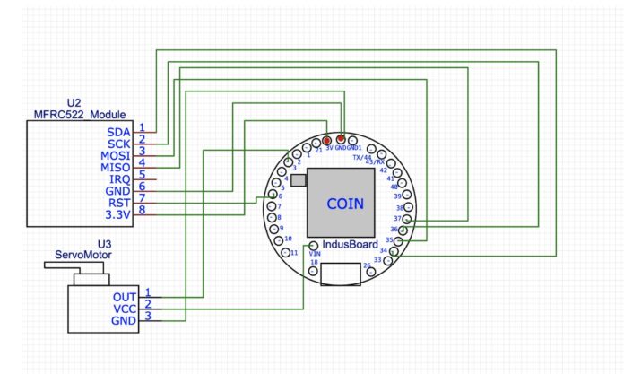 RFID-Based Smart Metro Ticketing System Using Arduino and IoT